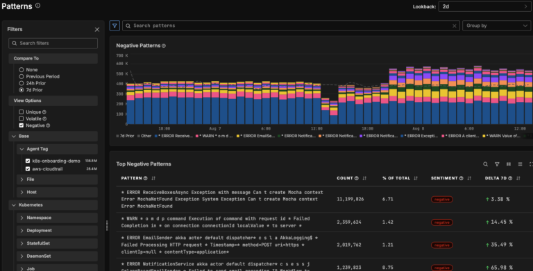dashboard image